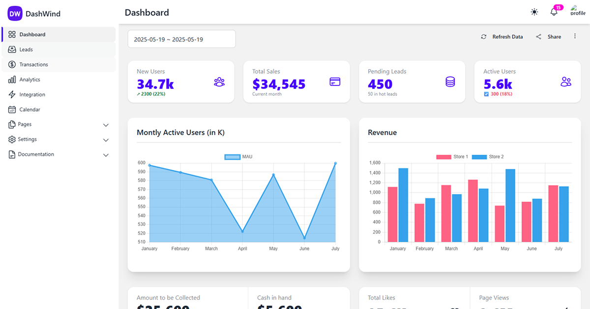 DaisyUI - Free Admin Template