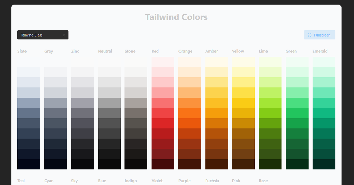 All UtilityCSS - 150+ TailwindCSS Templates, Components & Tools